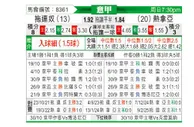 [意甲] 都灵vs热那亚