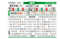 [意甲] 萨索洛vs罗马