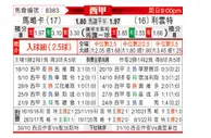 [西甲] 马洛卡vs莱万特