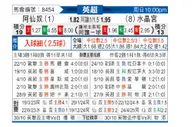 [英超] 阿森纳vs水晶宫