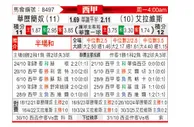 [西甲] 巴列卡诺vs阿拉维斯