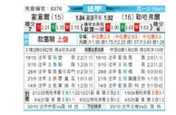 [法甲] 欧塞尔vs勒阿弗尔