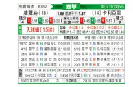 [意甲] 维罗纳vs卡利亚里