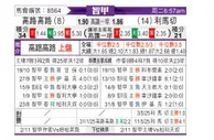 [智利甲] 科洛科洛vs利马切颜色