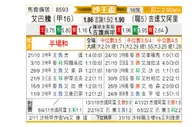 [沙王冠] 巴腾vs吉达国民
