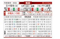 [俄超] 格罗兹尼特里克vs索契