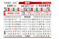 [西甲] 皇家贝蒂斯vs马德里竞技