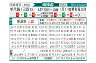 [南美杯] 米内罗竞技vs山谷独立