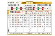 [德国杯] 科特布斯vsRB莱比锡