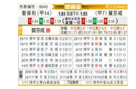 [德国杯] 圣保利vs霍芬海姆