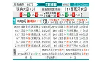[欧女国联] 瑞典女足vs西班牙女足