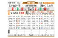 [沙王冠] 卡达西亚vs哈森姆