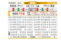 [德国杯] 海登海姆vs汉堡