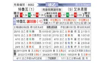 [法乙] 特鲁瓦vs亚眠