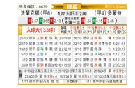 [德国杯] 法兰克福vs多特蒙德