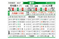 [意甲] 亚特兰大vsAC米兰