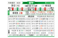 [意甲] 莱切vs那不勒斯