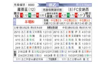 [法乙] 罗德兹vs阿纳西