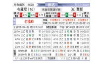 [法乙] 布洛涅vs兰斯