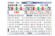 [法乙] 格勒诺布尔vs甘冈