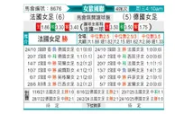 [欧女国联] 法国女足vs德国女足