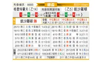 [德国杯] 菲尔特vs凯泽斯劳滕