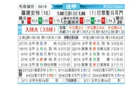 [法甲] 洛里昂vs巴黎圣日尔曼