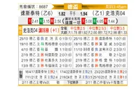 [德国杯] 达姆施塔特vs沙尔克04