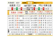 [德国杯] 帕德博恩vs勒沃库森