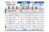 [英联杯] 利物浦vs水晶宫