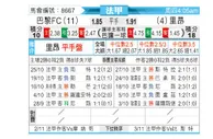 [法甲] 巴黎足球会vs里昂