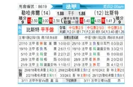 [法甲] 勒阿弗尔vs布雷斯特