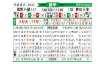 [意甲] 国际米兰vs佛罗伦萨