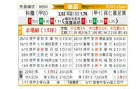 [德国杯] 科隆vs拜仁慕尼黑