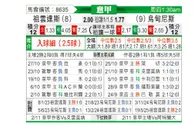 [意甲] 尤文图斯vs乌迪内斯