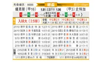 [德国杯] 美因茨vs斯图加特