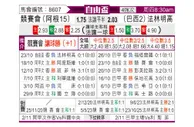 [自由杯] 竞技俱乐部vs弗拉门戈