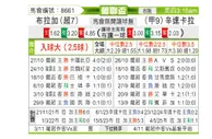 [葡联杯] 布拉加vs圣克拉拉