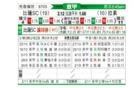 [意甲] 比萨vs拉齐奥