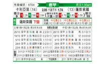 [意甲] 卡利亚里vs萨索洛