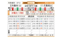 [沙特联] 拉斯永恒vs新未来城体育