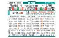[阿酋超] 阿积曼vs艾因