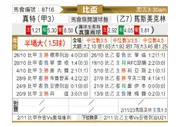 [比杯] 根特vs艾斯登
