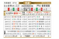 [比杯] 比斯查vs韦斯特鲁