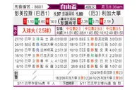 [自由杯] 帕尔梅拉斯vs基多体育大学