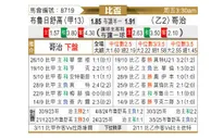 [比杯] 色格拉布鲁日vs科特赖克