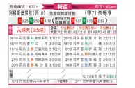 [荷兰杯] 里积斯堡男孩vs奈梅亨