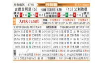 [沙特联] 吉达国民vs利雅得体育
