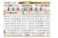 [比杯] 瑟兰联vs奥德赫维里