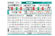 [阿酋超] 迪拜青年国民vs沙迦